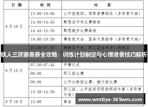 铁人三项赛备赛全攻略：训练计划制定与心理准备技巧解析