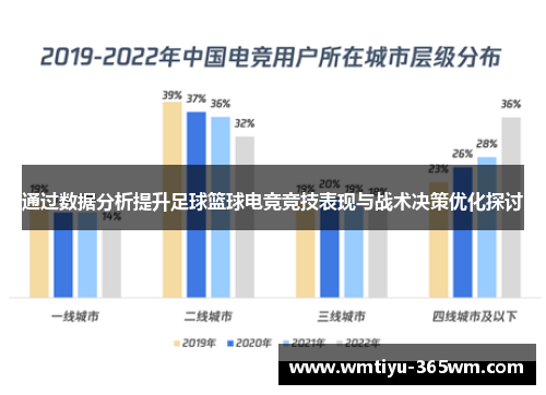 通过数据分析提升足球篮球电竞竞技表现与战术决策优化探讨