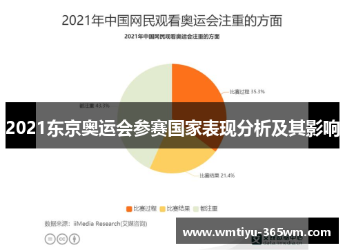 2021东京奥运会参赛国家表现分析及其影响
